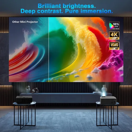 Vista 3 de Proyector grande ANSI 4500 con WiFi y Bluetooth, proyector de película de pantalla de 450 pulgadas con altavoz HIFI, proyectores 4K de alto brillo