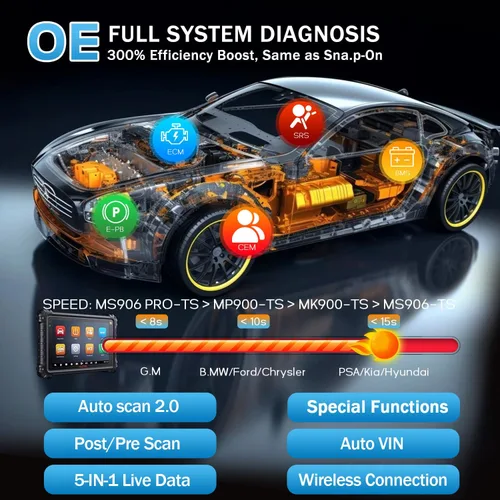 Vista 7 de Autel MaxiSys MS906 Pro TS Escáner OBD2 profesional con programación TPMS ECU Coding 36+ funciones de servicio, herramienta de diagnóstico