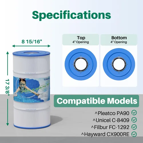 Vista 2 de TOREAD Repuesto para filtro de piscina Pleatco PA90, CX900RE, C900, Unicel C-8409, Filbur FC-1292, Posi-Clear Sta-Rite PXC95, Clearwater II ProClean