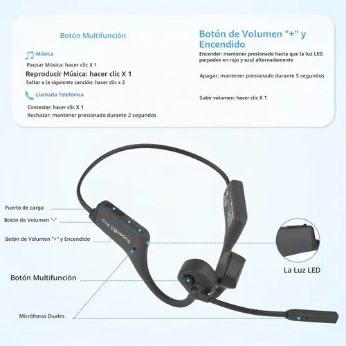 Vista 8 de Auriculares Bluetooth de conducción ósea con micrófono ENC Boom Mic Auriculares inalámbricos para computadora con micrófono Cancelación de ruido