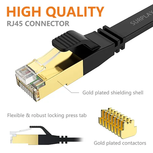 Vista 6 de Cable Ethernet Cat8 de 1.5 pies, 5 unidades, cable de conexión de red de Internet negro de 40 Gbps, RJ45 chapado en oro de alta velocidad doble