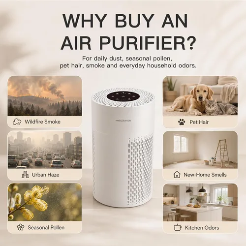 Vista 5 de MegaWise Purificador de aire silencioso de escritorio con 3 velocidades para oficina en casa, filtro HEPA verdadero con sensor inteligente