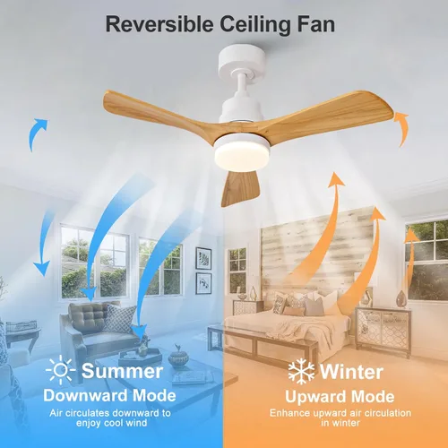 Vista 7 de Ventiladores de techo de 36 pulgadas para exteriores con luces y control remoto, ventiladores de techo de madera para exteriores regulables de 3