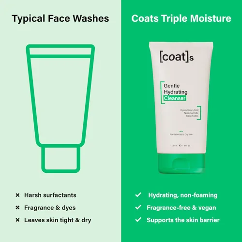 Vista 3 de COATS Limpiador hidratante suave [5 onzas] – Lavado facial hidratante con ácido hialurónico – Cuidado de la piel preparado – Sin fragancia, vegano