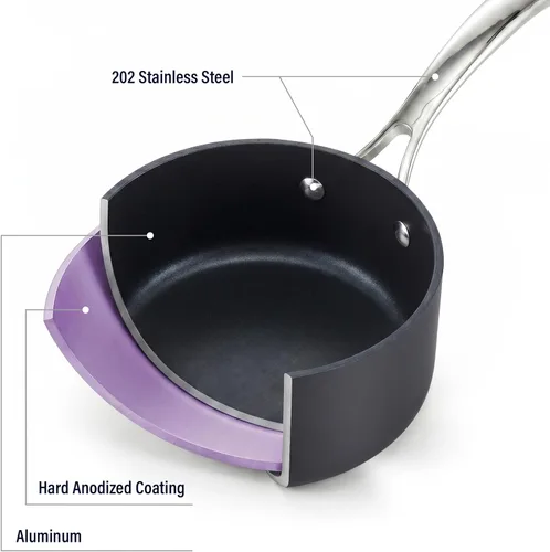 Vista 9 de Cooks Standard NC-00340 – Sartén con tapa de grado Premium, anodizado, sólido, antiadherente, 1 qt, Negro Olla de sopa pequeña de aluminio