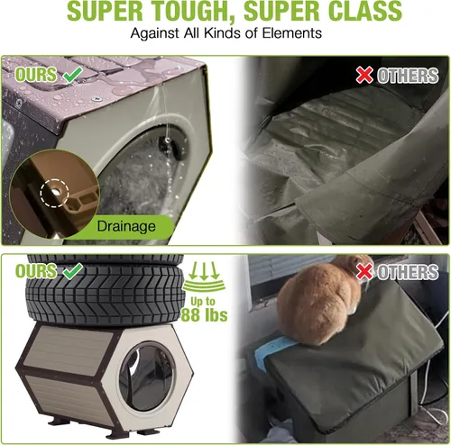 Vista 5 de GUTINNEEN Casa para gatos con calefacción expandible para múltiples gatos, aislada para invierno, cálido refugio para gatos con calentador ajustable
