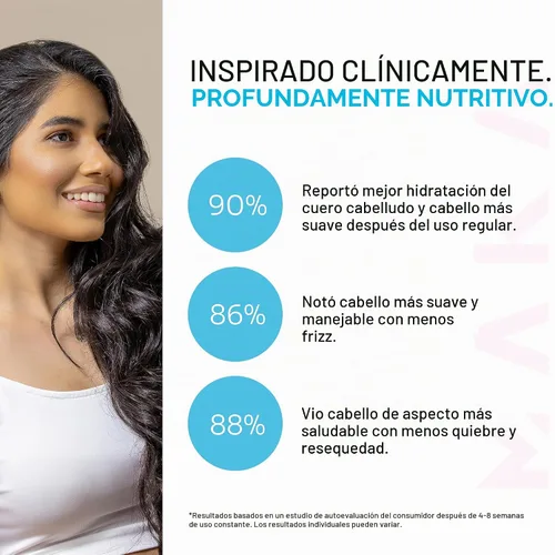 Vista 2 de Maka Champú hidratante sin sulfato para cabello seco y dañado, 16 onzas Champú hidratante. Aplicar sobre el cabello mojado, lavar el cuero cabelludo
