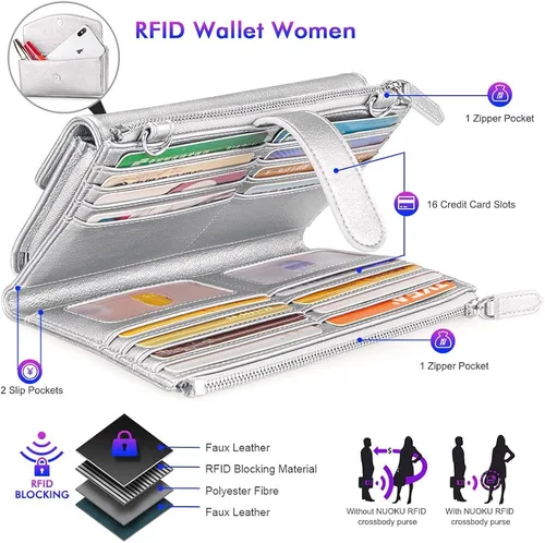 Vista 4 de nuoku Pulsera de viaje con doble cremallera cartera RFID para mujer con 2 correas