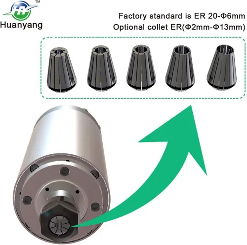 Vista 4 de Motor refrigerado por agua del eje del CNC 220V 2.2KW 24000RPM 400hz Φ80mm ER20 3-rodamientos para la máquina de grabado