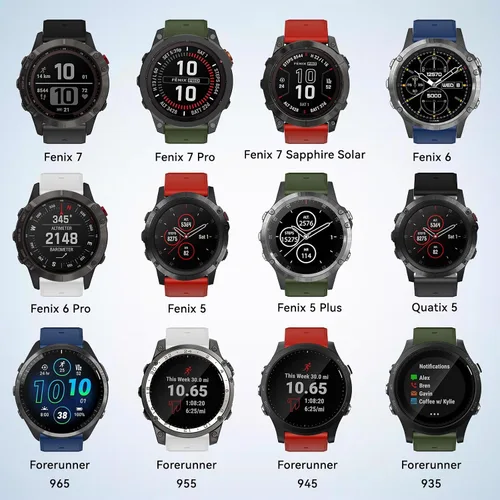 Vista 5 de ISABAKE Correa de reloj de silicona QuickFit de 0.866 in para Garmin Fenix 7/6 Pro/5 Plus