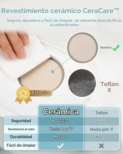 Vista 3 de Papablic 120 tabletas de jabón de detergente oficiales y esterilizador y secadora de biberones