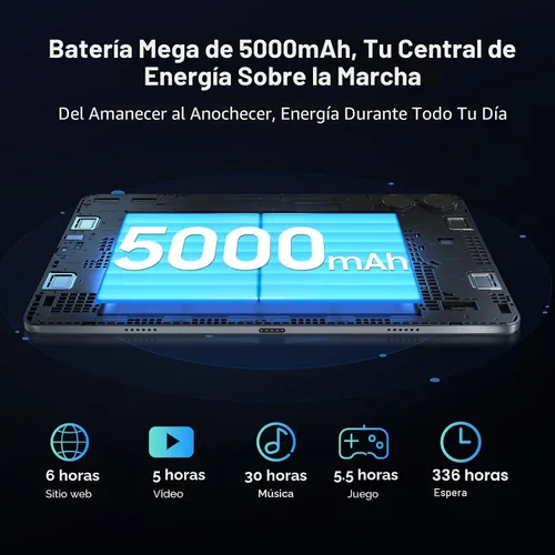Vista 6 de Tablet 2026 Últimas tabletas Android 16 con pantalla Incell de 10.1 pulgadas, 24 GB de RAM 256 GB ROM /2 TB TF, Gemini AI, T606 Octa-Core + cámara