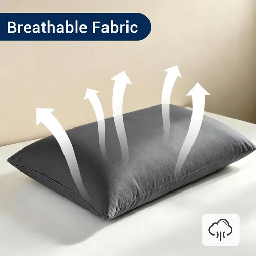Vista 5 de Juego de 2 protectores de almohada ultra suaves impermeables, de tamaño estándar, transpirables y silenciosos, fundas a prueba de sudor y aceite
