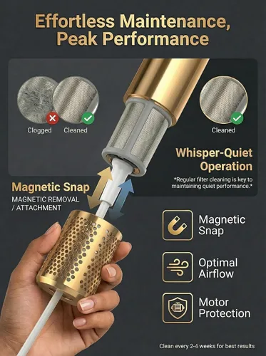 Vista 7 de Secador de pelo de alta velocidad con difusor, 110,000 rpm, motor sin escobillas, secador iónico para secado rápido, iones negativos de 656.2 ft