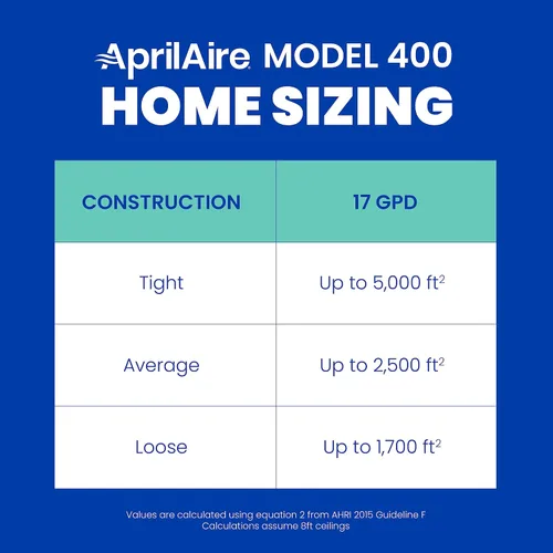 Vista 11 de AprilAire 400 Humidificador para toda la casa, humidificador automático para ahorrar agua, humidificador de gran capacidad para toda la casa