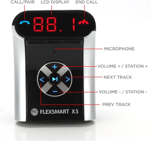 Vista 4 de GOgroove FlexSMART X3 transmisor FM por bluetooth con manos libres, Plateado
