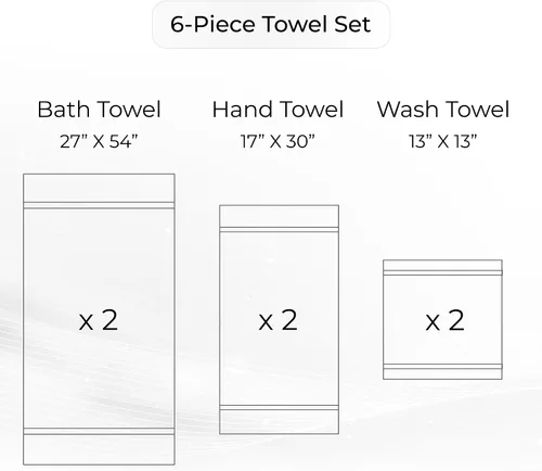 Vista 8 de Juego de toallas de 6 piezas, 680 GSM, 100% algodón, calidad premium, 2 toallas de baño, 2 toallas de mano, 2 paños de lavado, ultra suaves