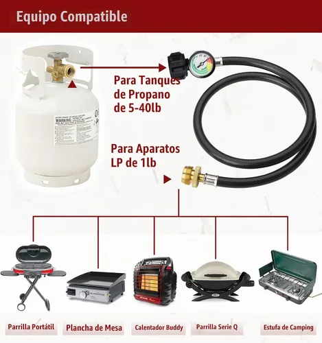 Vista 3 de CALPOSE Manguera adaptadora de propano de 3 pies con calibre, adaptador de 1 libra a 20 libras que convierte electrodomésticos de 1 libra en tanques