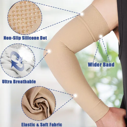 Vista 4 de beister Manga de compresión médica para hombres y mujeres (individual), soporte de brazo completo de 20-30 mmHg para aliviar el dolor, linfedema