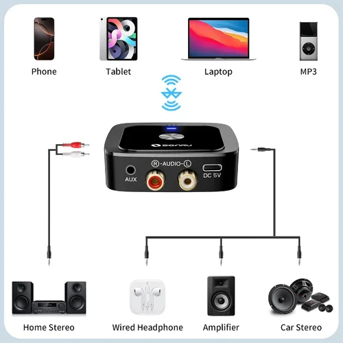 Vista 9 de SONRU Receptor Bluetooth 6.0, adaptador Bluetooth para receptor antiguo, baja latencia, duración de la batería de 24 horas con AUX 0.138 in/RCA Negro