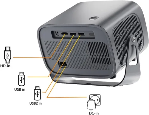 Vista 7 de Soporte para proyector 4K, mini proyector inteligente con Wifi6 y Bluetooth, enfoque eléctrico de 300ANSI, corrección Keystone automática para cine
