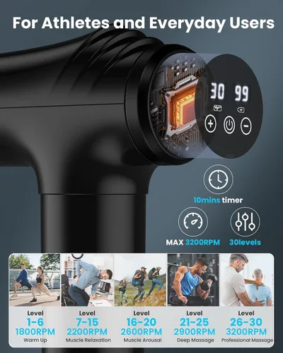 Vista 4 de AYURA Pistola de masaje de tejido profundo, pistola masajeadora muscular para aliviar el dolor, pistola de masaje de percusión con 30 velocidades