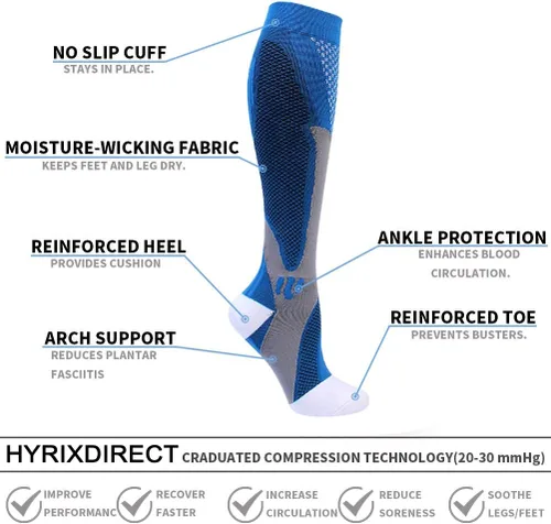 Vista 3 de 4 pares de calcetines de compresión para hombres y mujeres de 20 a 30 mmHg