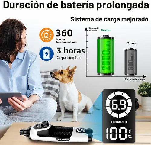 Vista 7 de Casfuy - Molinillo de uñas inteligente de 6 velocidades con luces LED Blanco