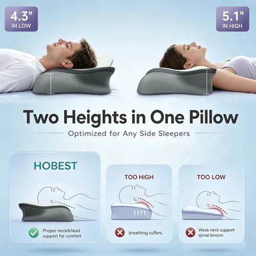 Vista 2 de Almohada cervical para el cuello para aliviar el dolor, contorno ergonómico, enfriamiento Q-Max, espuma viscoelástica sin temperatura, soporte