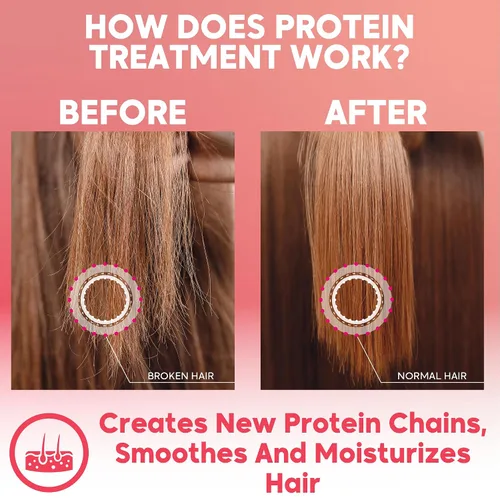 Vista 12 de Tratamiento de alisado de queratina brasileña, sistema de alisado para cabello seco y dañado, tratamiento capilar de proteína en un solo paso sin