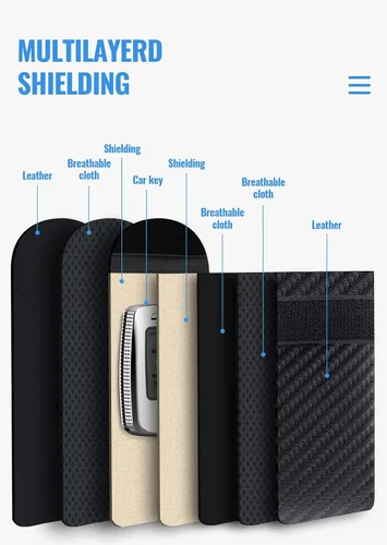 Vista 4 de lanpard Bolsa Faraday para Llaves de Coche, Bolsa Faraday, Soporte de Bloqueo de Señal RFID para Coche, Protector de Llavero, Jaula de Llavero