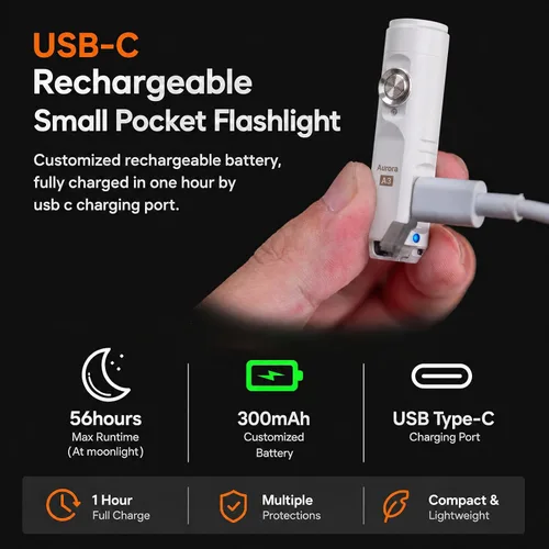 Vista 4 de RovyVon Linterna de llavero A3 Gen 4, súper brillante, 650 lúmenes, linterna recargable USB C EDC resistente al agua, ligera, ideal para transporte