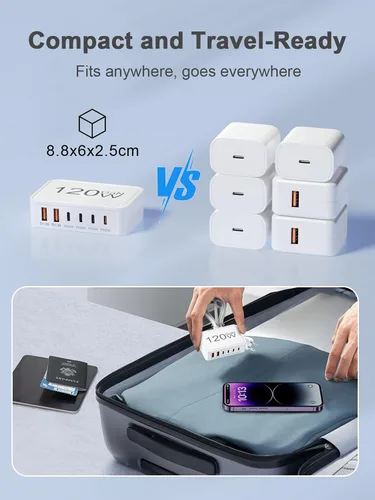Vista 5 de Otovoda Bloque de cargador USB C de 120 W, estación de carga USB de 6 puertos para múltiples dispositivos, concentrador de carga múltiple