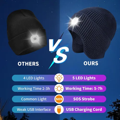 Vista 44 de Gorro Bluetooth con auriculares ligeros e inalámbricos, micrófono integrado y altavoces estéreo mejorados con música