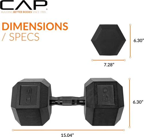 Vista 249 de CAP Barbell - Mancuerna recubierta Varias opciones de pares y conjuntos