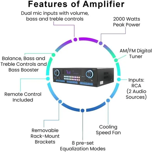 Vista 3 de Technical Pro Kit de sistema de sonido de cine en casa, amplificador Bluetooth de 2000 vatios w/ 4 Qty of 8" Framed Ceiling Speakers 300 W Each