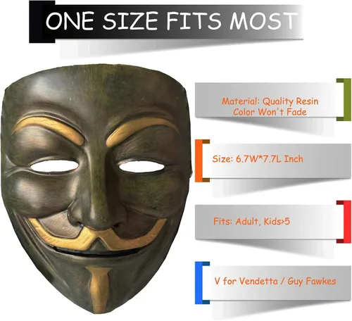 Vista 3 de Máscara V for Vendetta de hackers anónimos para fiestas temáticas de disfraces de cosplay