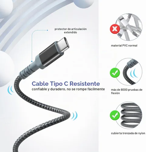Vista 3 de Cargador de pared de carga rápida adaptable con cable USB C de 10 pies, cargador rápido USB tipo C compatible con Galaxy S25 S24 S23 Ultra A15 A13