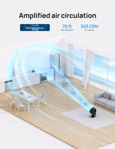 Vista 7 de Dreo Ventilador de pedestal con mando a distancia (PolyFan 513S) y ventilador de mesa para el dormitorio del hogar