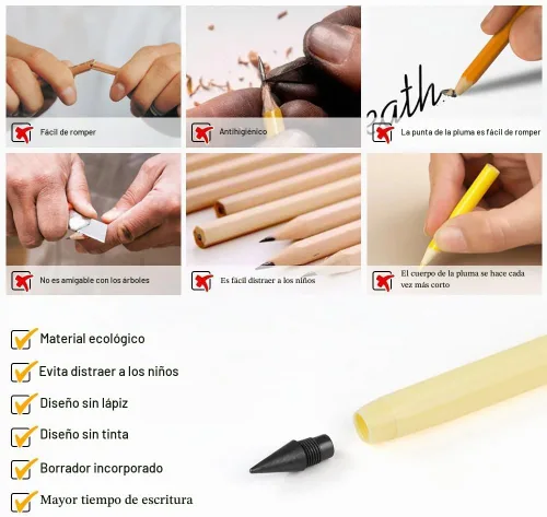 Vista 3 de HOTUT Lápiz infinito, 10 lápices sin tinta Forever con 10 puntas reemplazables y borradores adicionales, lápices sin afilar para estudiantes para 10