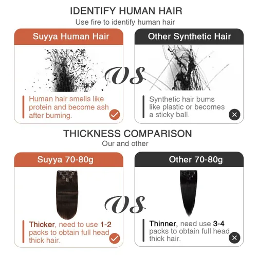 Vista 5 de SUYYA Extensiones de cabello humano real con pinzas, 7 piezas de extensiones de cabello humano Remy liso con clip, para mujer, doble trama, 12 #1