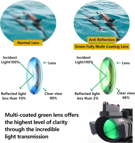 Vista 2 de UUQ Prism 4x32 Red/Green/Blue Triple Illuminated Rapid Range Reticle Rifle Scope W/Top Fiber Optic Sight and Weaver Slots