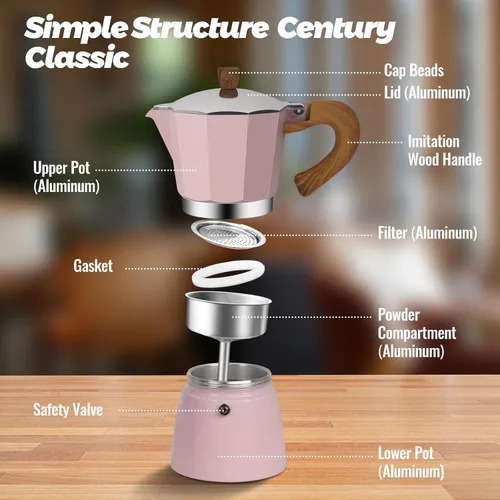 Vista 94 de Cafetera clásica de aluminio para 3 tazas Azul