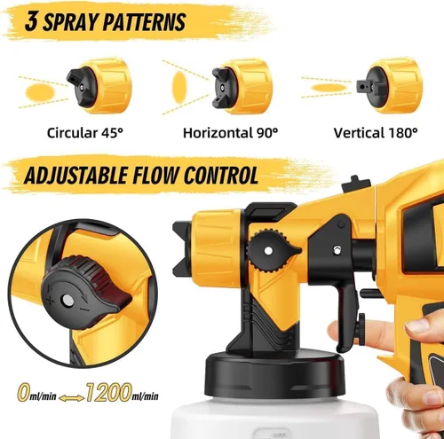 Vista 5 de Herramienta pulverizadora de pintura 1000 W de alta potencia eléctrica pistola de pintura en aerosol fácil de limpiar para muebles gabinetes casa