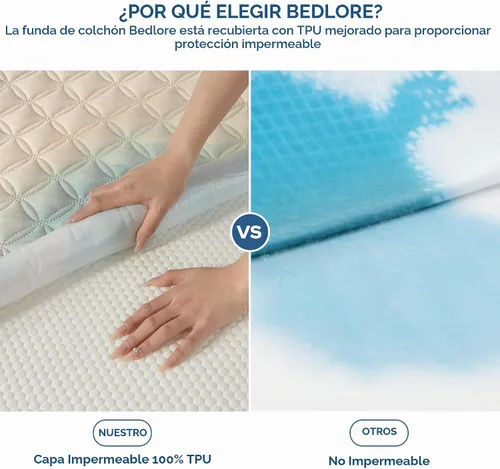 Vista 2 de BEDLORE Paquete de 2 protectores de colchón impermeables, tamaño individual, silencioso, con bolsillo profundo ajustado para 6 a 15 pulgadas