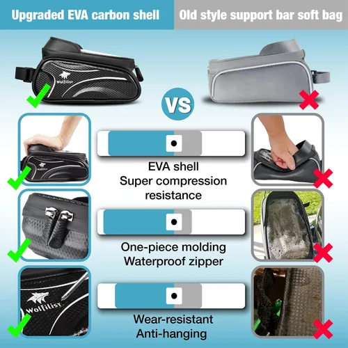 Vista 2 de WOLFILIST Bolsa de bicicleta - Bolsa impermeable para marco de bicicleta con cubierta de lluvia para visera solar, soporte para teléfono