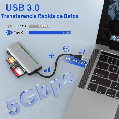 Vista 4 de Adaptador Memory Stick Pro Duo para iPhone, lector de tarjetas de cámara 7 en 2 SD/TF/CF/XD/Sony Pro Duo Stick con adaptador USB C USB3.0, adaptador