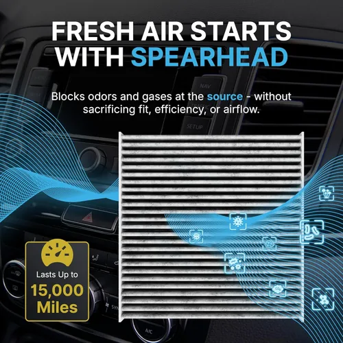 Vista 5 de Spearhead Odor Defense Breathe Easy - Filtro de cabina para AC y calentador Compatible con Chrysler 200 2015-17, Cherokee 2014-18 como OEM Hasta