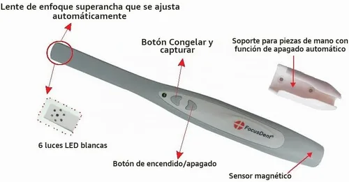 Vista 4 de FocusDent Cámara intraoral dental MD740 - Fácil conexión USB, 6 LED, 1.3 megapíxeles - Software dental incluido!