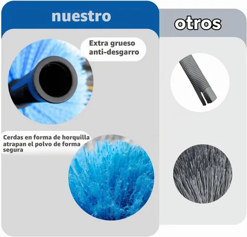 Vista 6 de 9 cepillos de cabeza de telaraña Webster Twist-on Webster Cepillo removedor de telaraña Accesorio de cabeza de plumero de telaraña para limpieza
